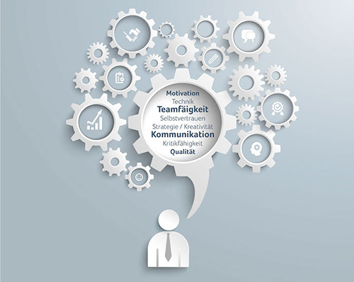 Motivation, Technik, Teamfähigkeit, Selbstvertrauen, Strategie, Kreativität, Kommunikation, Kritikfähigkeit, Qualität